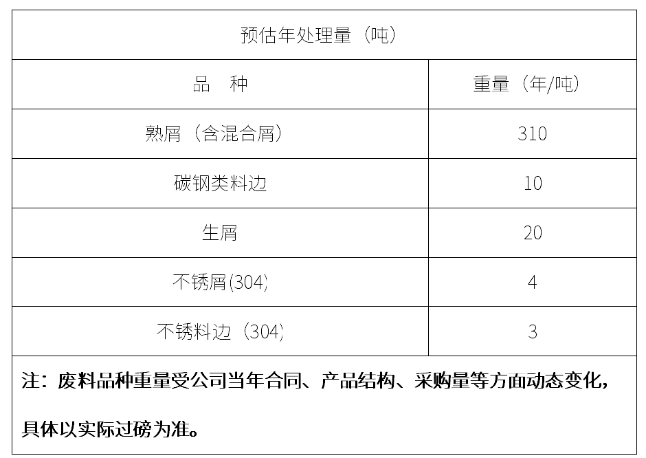 17167705896304.png 微信截圖_20240527084258.png